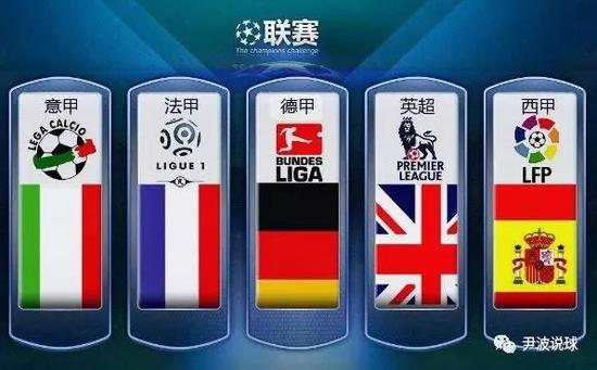 牙周炎